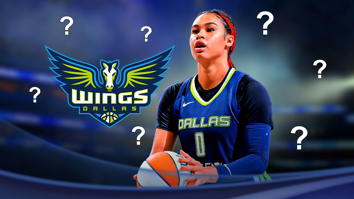 Wings Satou Sabally shooting a basketball in front. Place the Dallas Wings 2024 logo somewhere in image. Place question marks everywhere.