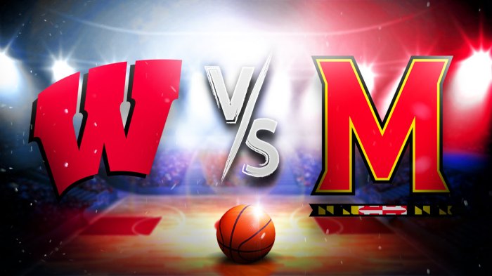 Wisconsin Maryland prediction, College Basketball odds