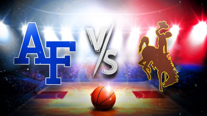 air force wyoming prediction, college basketball odds
