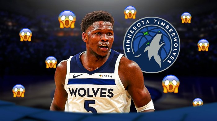 Anthony Edwards in the center, with the Timberwolves logo in the background and shocking emojis all around.