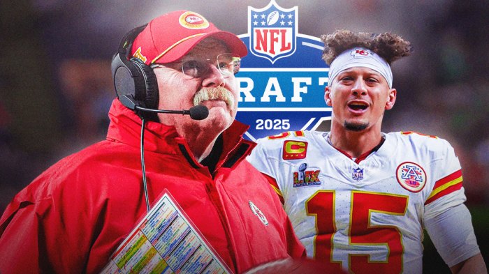 The Chiefs have four options through the first three rounds of the 2025 NFL Draft.