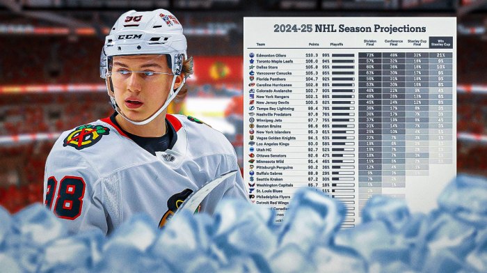 Connor Bedard on the left, a chart of the Western Conference Standings with the Blackhawks in dead last on the right, inside United Center