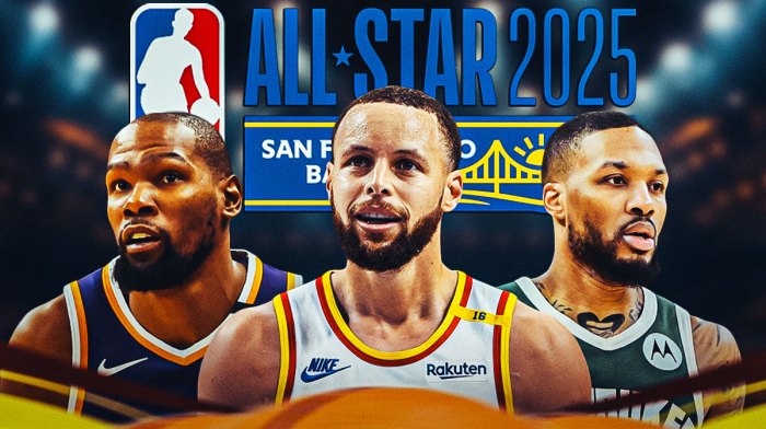 Kevin Durant, Stephen Curry, Bucks star Damian Lillard, All-Star Game