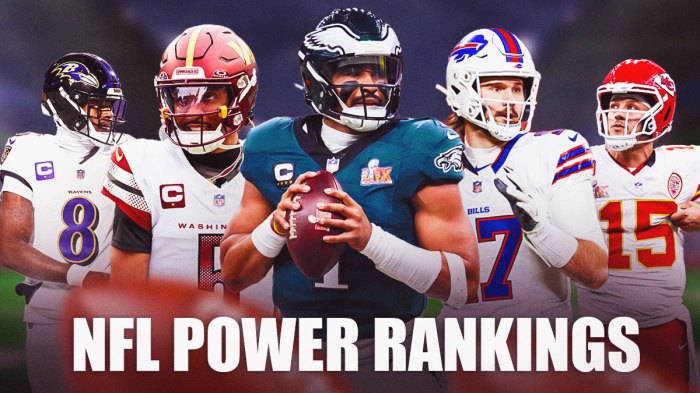 Cutouts of Lamar Jackson (Ravens), Jayden Daniels (Commanders), Jalen Hurts (Eagles), Josh Allen (Bills), and Patrick Mahomes (Chiefs) with the words NFL Power Rankings written at the bottom