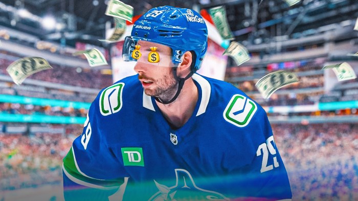 The Canucks and Marcus Pettersson receiving contract grades.