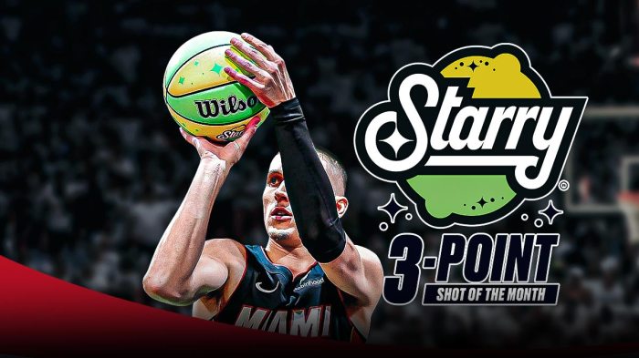 Miami Heat player Tyler Herro with the 2025 NBA All-Star logo in the background, 3-point contest