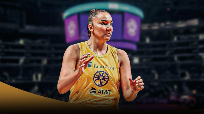 WNBA player Maria Vadeeva(Kliundikova) in a LA Sparks jersey with the LA Sparks arena in the background, free agency roster