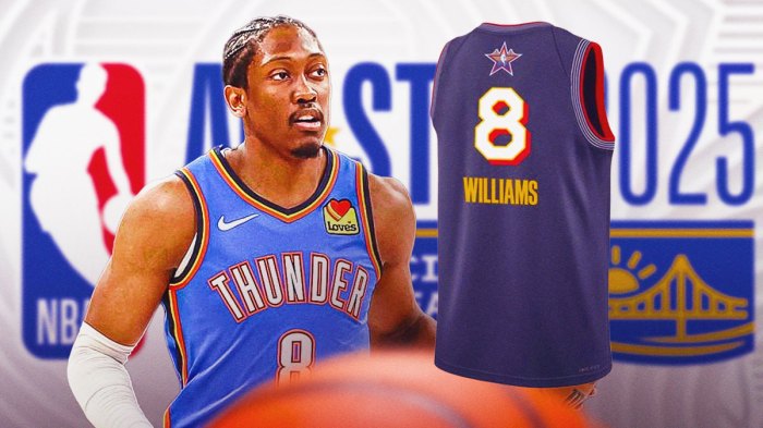 Thunder All-Star Jalen Williams next to his 2025 NBA All-Star jersey with the 2025 NBA All-Star Game logo in the background