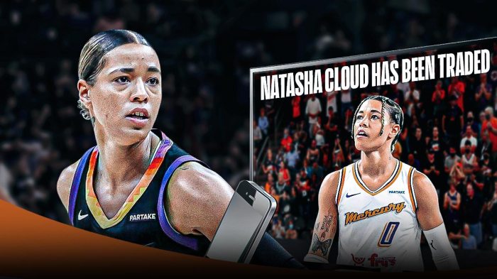 Natasha Cloud in a Mercury jersey looking confused and looking at an iPhone. Also, there's a TV next to her that has Cloud inside and says "Natasha Cloud has been traded" next to her.