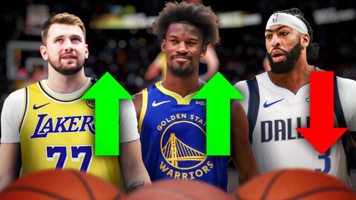 NBA power rankings with Lakers, Warriors, Mavs