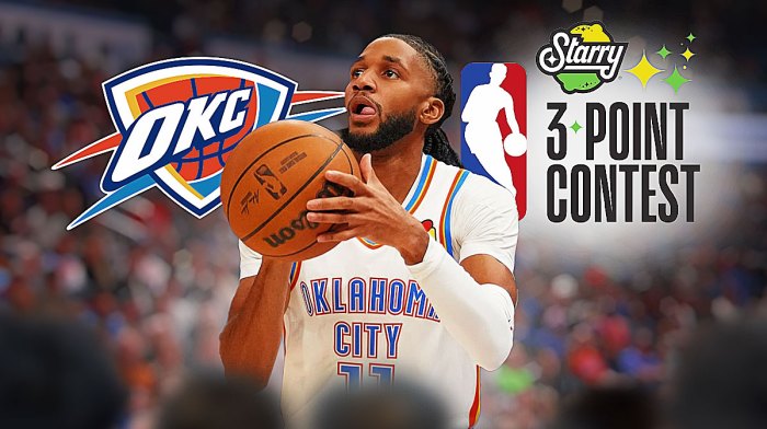 Thunder guard Isaiah Joe next to the Thunder logo with the 2025 NBA 3-Point Contest logo in the background