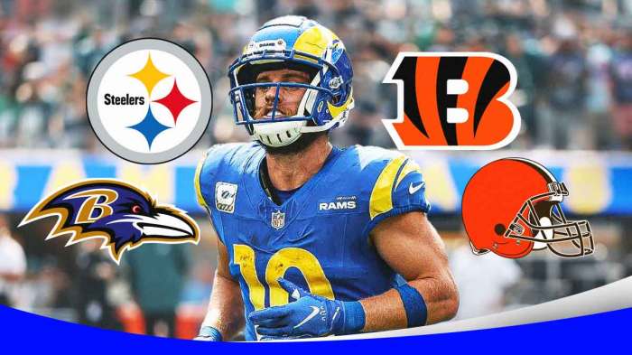 Cooper Kupp in a Los Angeles Rams uniform with Pittsburgh Steelers, Cincinnati Bengals, Baltimore Ravens and Cleveland Browns logos around him surrounded by question marks.