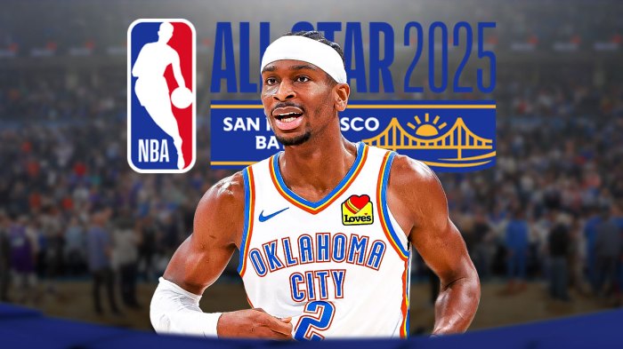 Thunder Shai Gilgeous-Alexander with 2025 NBA All-Star logo