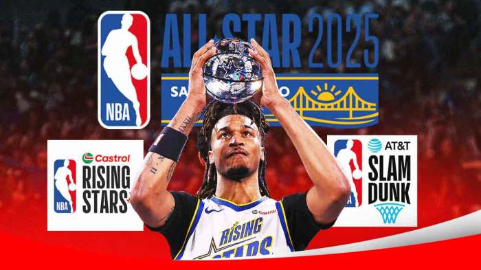 Spurs rookie Stephon Castle with the All-Star Game logo behind him