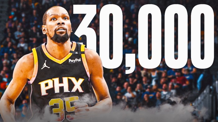 Kevin Durant with huge 30,000 behind him