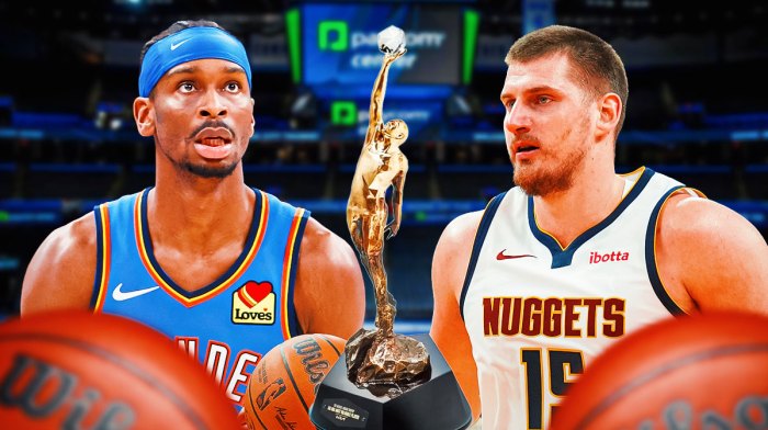 Shai Gilgeous-Alexander holds firm control of MVP straw poll over Nikola Jokic
