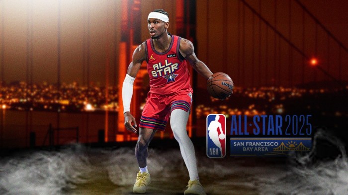 Thunder All-Star Shai Gilgeous-Alexander next to the 2025 NBA All-Star Game logo with the San Francisco skyline in the background