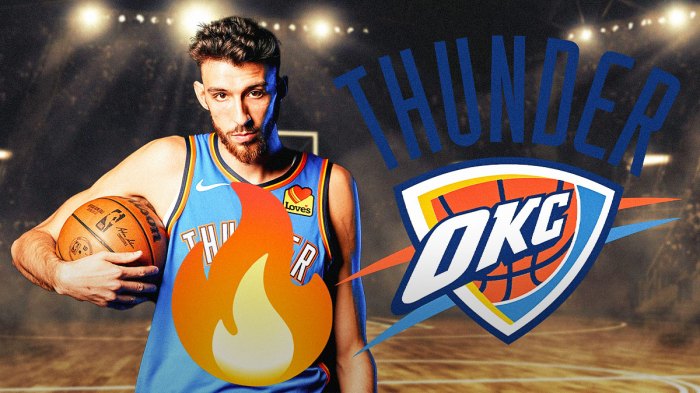 Chet Holmgren, OKC Thunder logo, fire symbols
