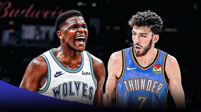 Timberwolves' Anthony Edwards, Thunder's Chet Holmgren