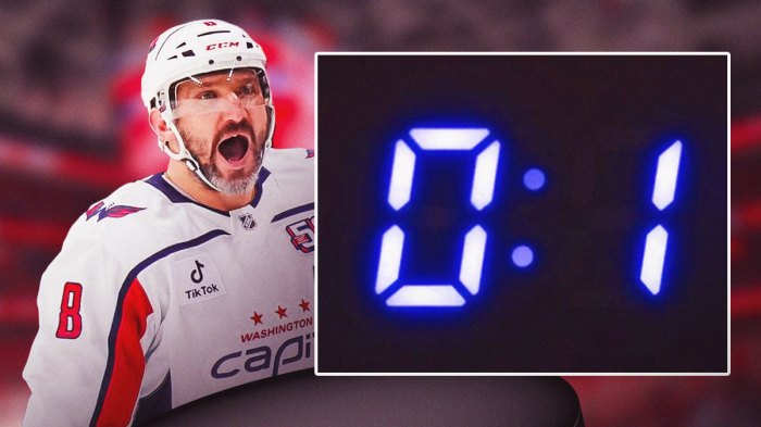 Alex Ovechkin celebrating a goal on the left, a score clock on the right showing 0.1 seconds left