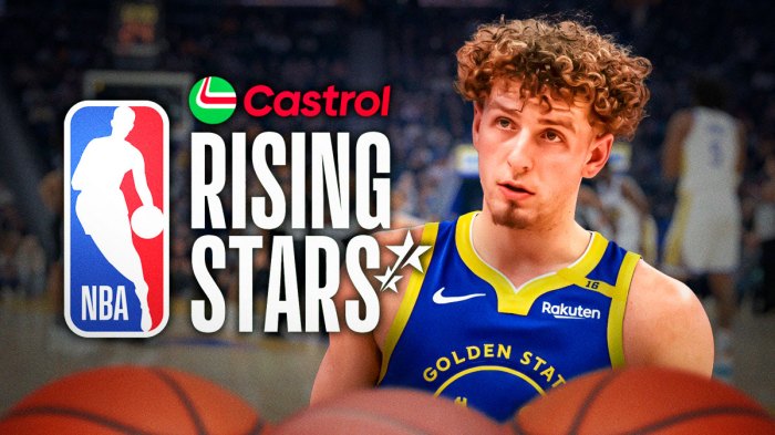Brandin Podziemski smiles next to Castrol's Rising Stars logo