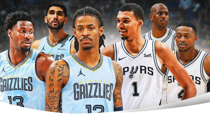 Grizzlies stars Ja Morant, Santi Aldama, Jaren Jackson Jr. facing off against Spurs stars Chris Paul, De'Aaron Fox, and Victor Wembanyama.