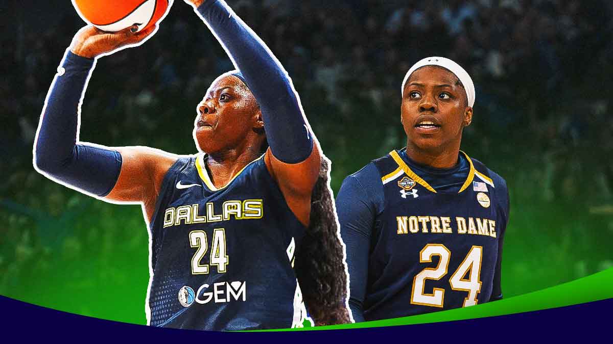 On left, Wings Arike Ogunbowale shooting a basketball. On right, Notre Dame women's basketball Arike Ogunbowale.