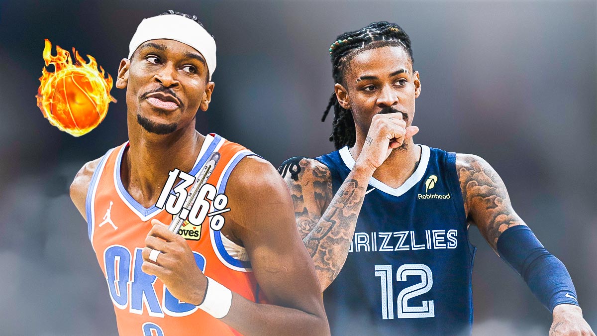 Shai Gilgeous-Alexander (Thunder), Ja Morant (Grizzlies)