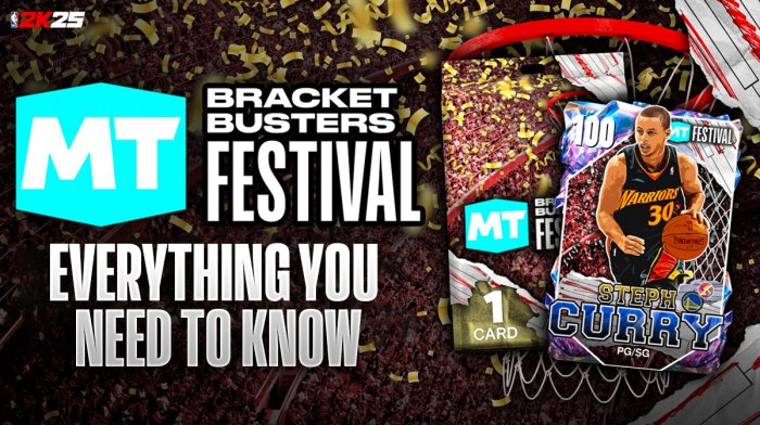 NBA 2K25 MyTEAM Bracket Busters Offers 100 OVR Steph Curry