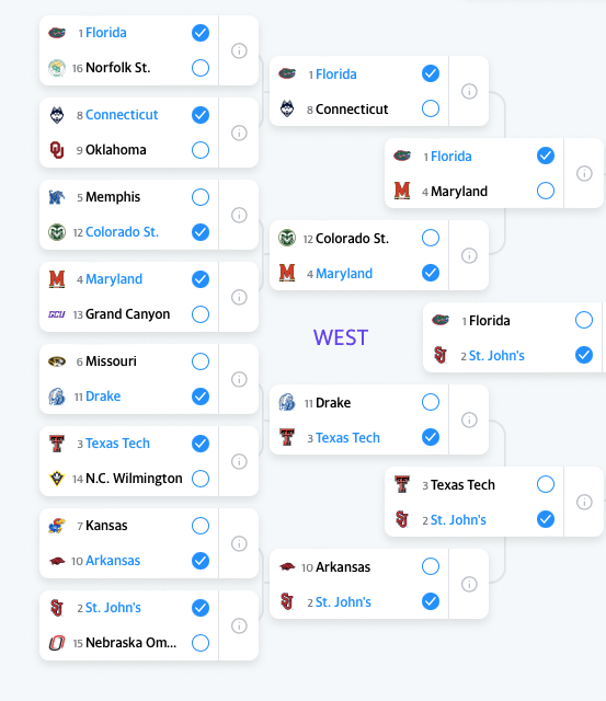 NCAA Tournament West Region Predictions