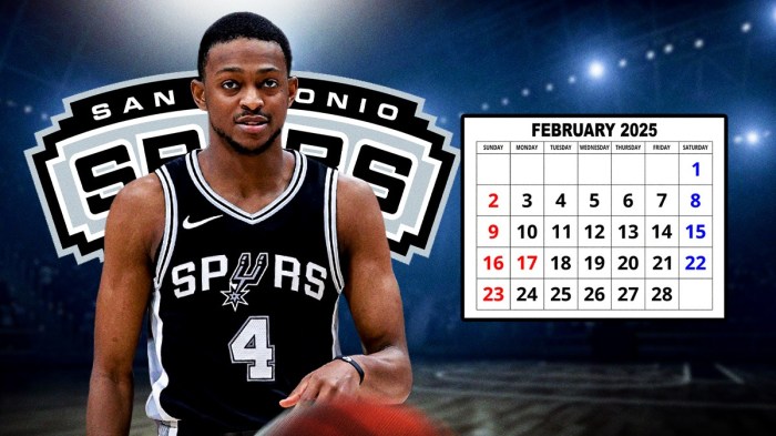 Featured Image: De'Aaron Fox looking relieved image, Spurs logo, maybe a calendar that indicates the loss of this last month of the seasom