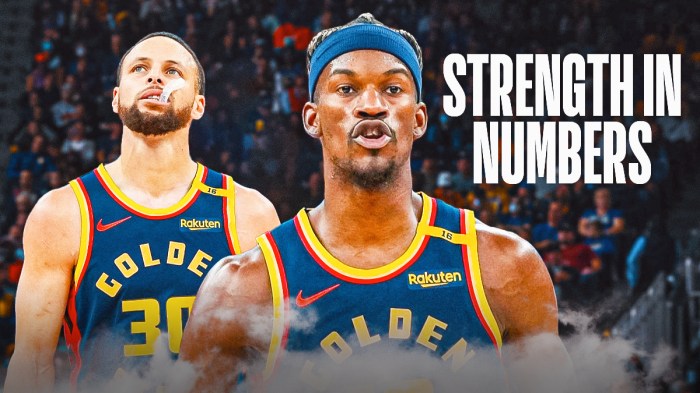 Warriors' Jimmy Butler looking hyped up, Stephen Curry looking tired beside him, caption below: STRENGTH IN NUMBERS