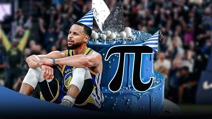 Steph Curry and the Pi logo (π) both sitting in front of a birthday cake wearing birthday hats