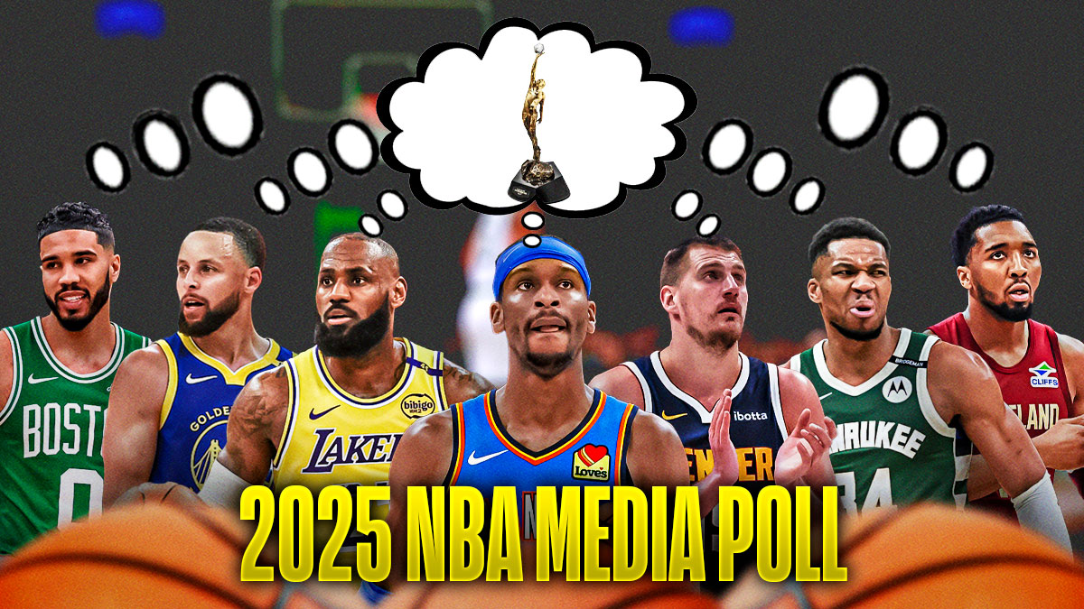 NBA MVP media poll with Shai Gilgeous-Alexander, Nikola Jokic, others
