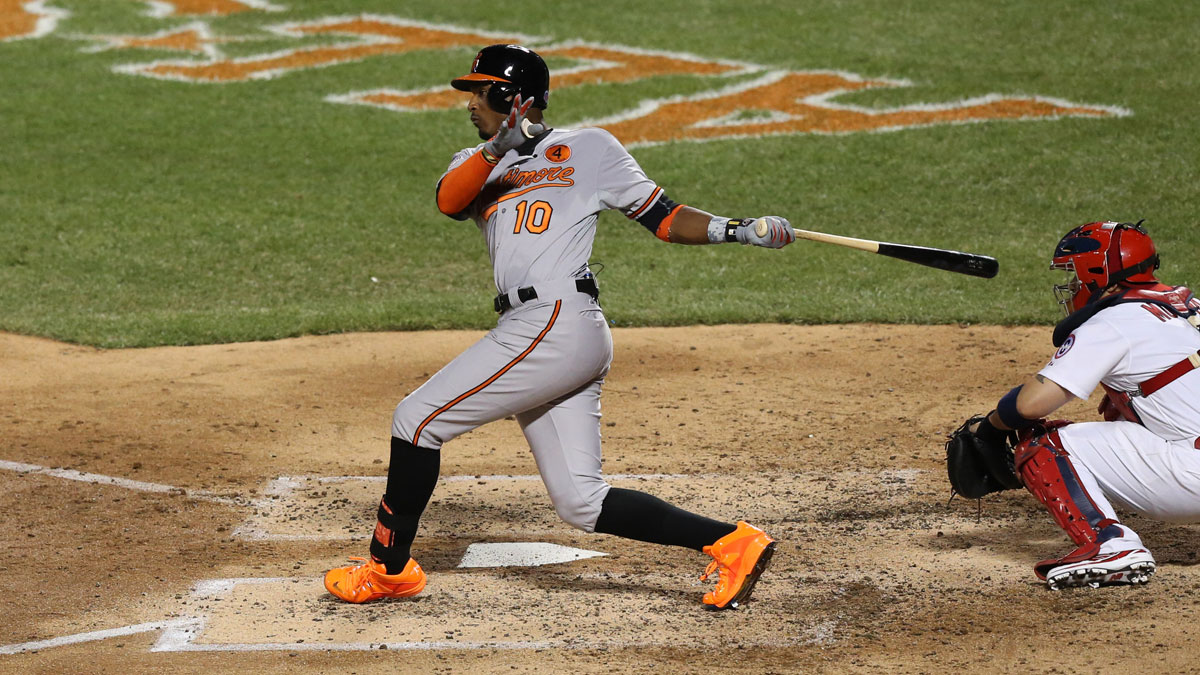 Adam Jones swing
