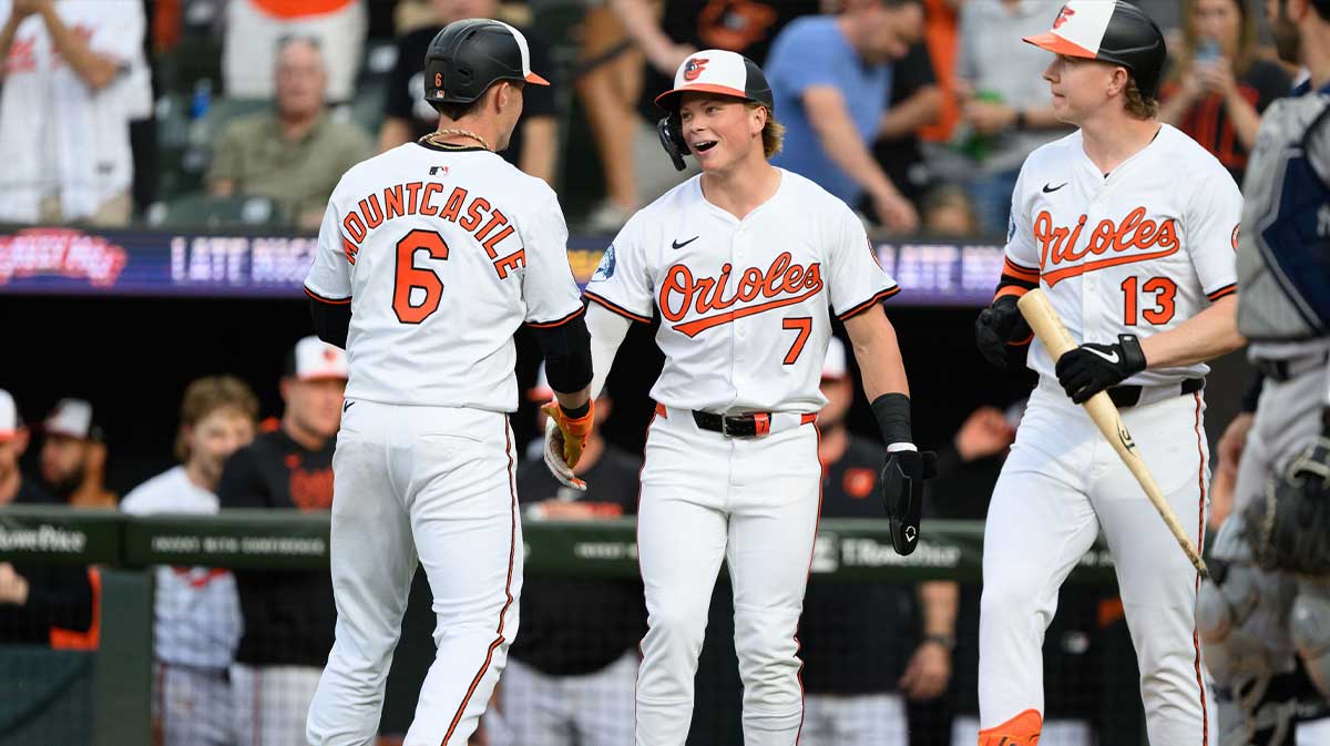 Baltimore Orioles first baseman Ryan Mountcastle (6) hits a home run and celebrates with second baseman Jackson Holliday (7) and outfielder Heston Kjerstad (13) during the second inning against the New York Yankees at Oriole Park at Camden Yards.