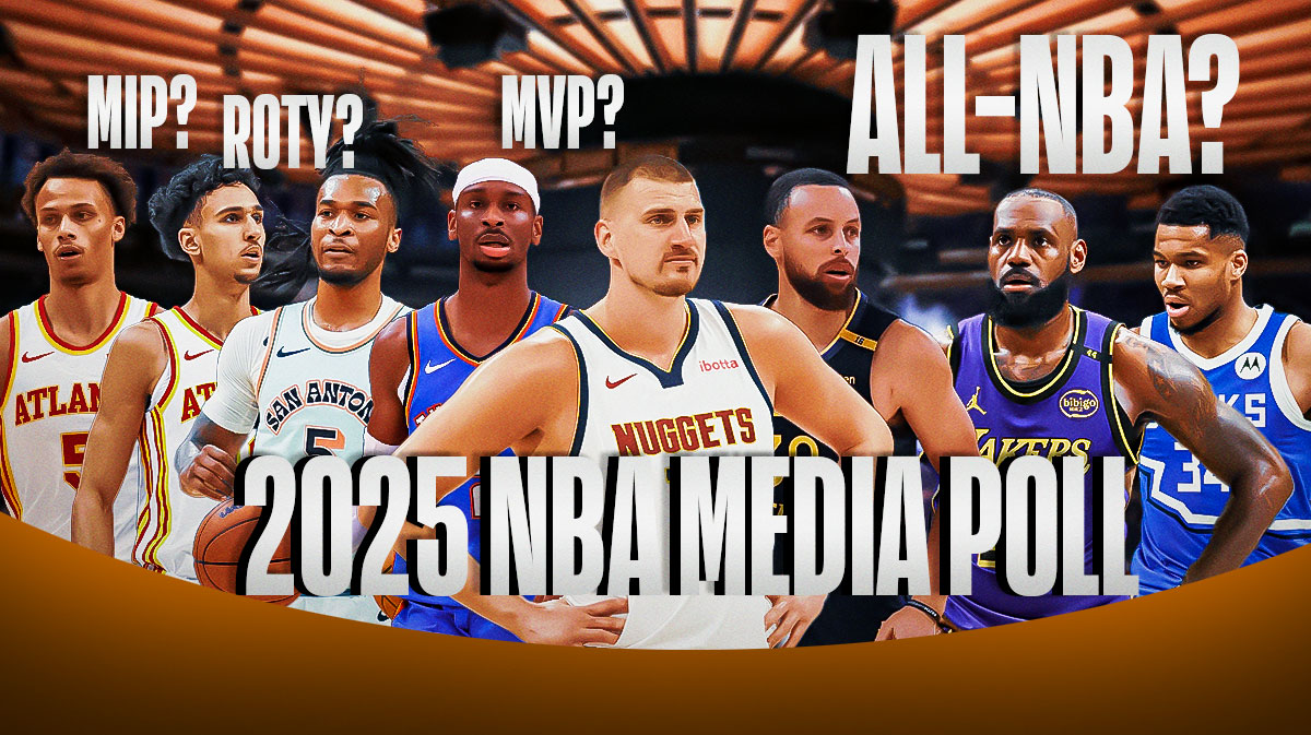 NBA media poll with Nikola Jokic, Shai Gilgeous-Alexander, Stephen Curry, LeBron James