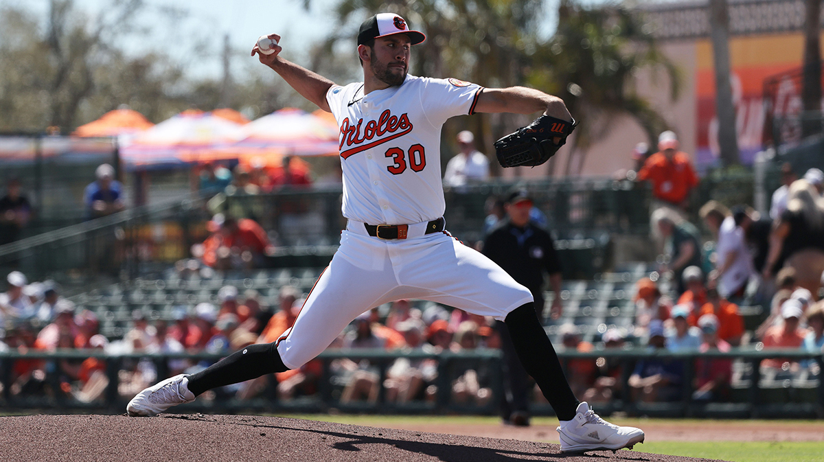 Orioles news: Grayson Rodriguez suffers ominous injury setback