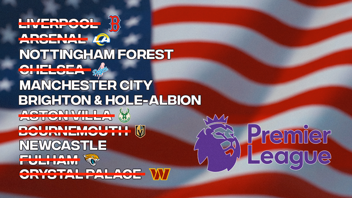 Current Premier League standings, but with the teams owned by Americans crossed out and the American team's logo next to it instead. STANDINGS Liverpool - Red Sox logo Arsenal - LA Rams logo Nottingham Forest Chelsea - Dodgers logo Manchester City Brighton & Hole-Albion Aston Villa - Milwaukee Bucks logo Bournemouth - Golden Knights logo Newcastle Fulham - Jax Jaguars logo Crystal Palace - Wash Commanders logo To the right, the Premier League logo there, and stamped with an American flag