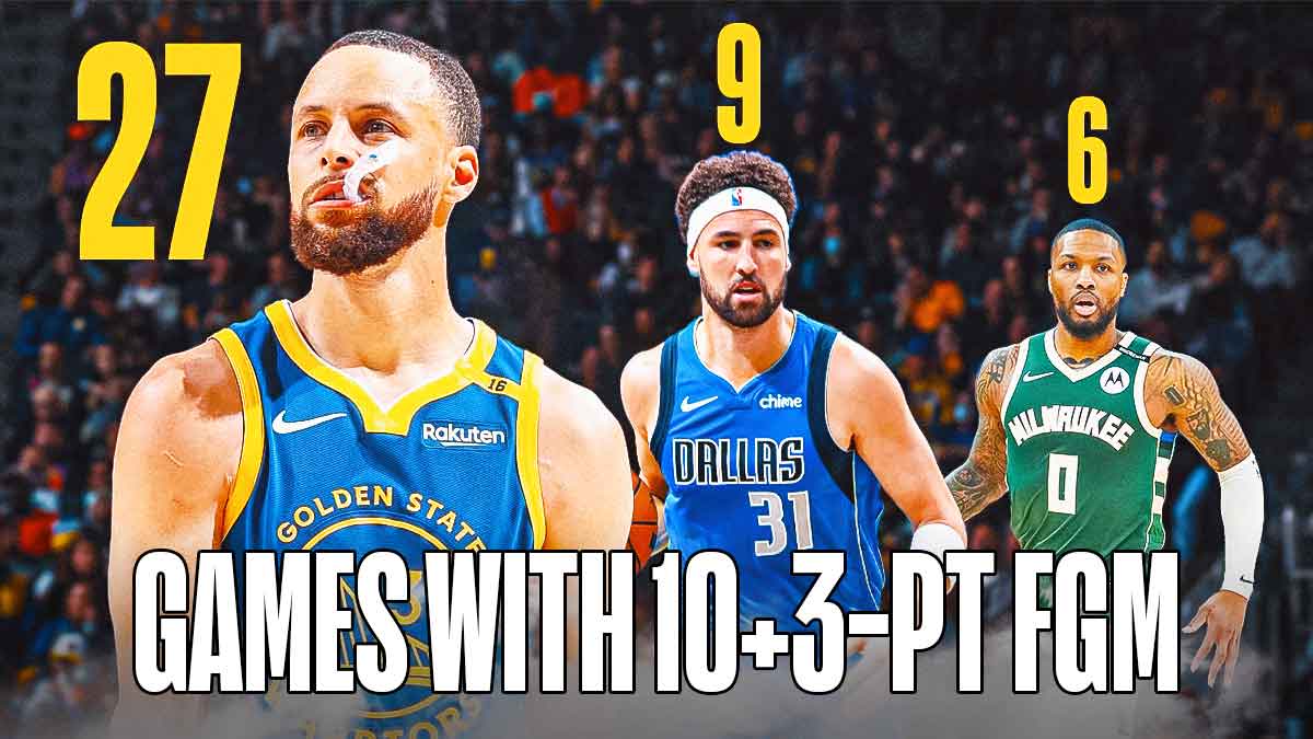 GAMES WITH 10+3-PT FGM Steph Curry (number 27 over his head) with a miniature Dallas Mavericks guard Klay Thompson to his right with a number 9 over his head. Even smaller Bucks guard Dame Lillard to Klay's right with a number 6 over his head.