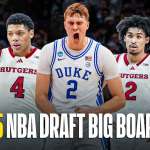 https://wp.clutchpoints.com/wp-content/uploads/2025/05/Cooper-Flagg-leads-top-100-prospects-entering-lottery.jpg2_.jpg?w=150&h=150&crop=1