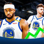 https://wp.clutchpoints.com/wp-content/uploads/2025/05/Why-Moses-Moody-and-Warriors-bench-offers-positives-after-Game-5-blowout-loss-vs.-Rockets.jpg?w=150&h=150&crop=1