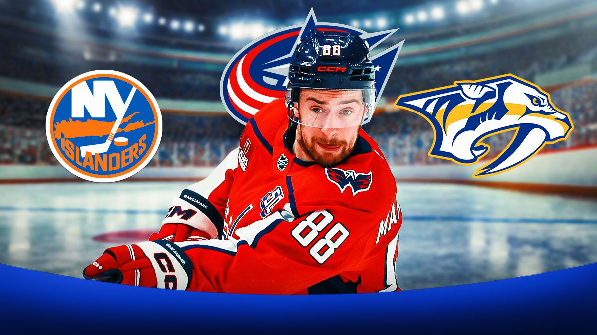 Andrew Mangiapane in the center with the Islanders, Predators, and Blue Jackets logo aroind him, Andrew Magipane, NHL Free agency, free agent, washington capitals