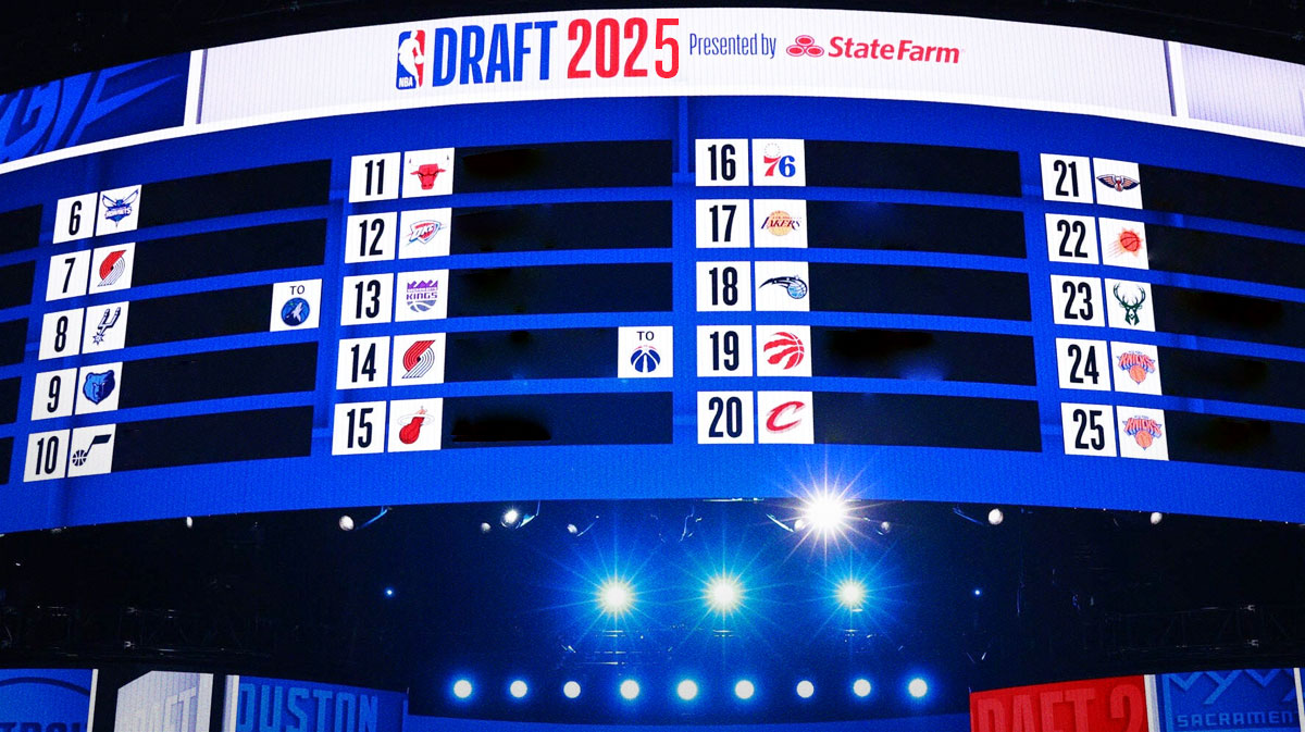 Knicks are getting ready to play the 2025 NBA Draft big board .