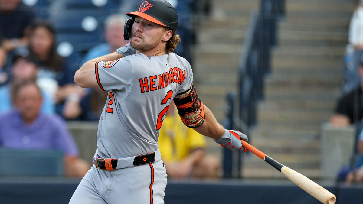 Gunnar Henderson makes Orioles’ playoff hopes 100% clear