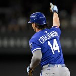 https://wp.clutchpoints.com/wp-content/uploads/2025/06/Royals-rookie-Jac-Caglianone-homers-in-Rangers-Globe-Life-Field.jpg?w=150&h=150&crop=1