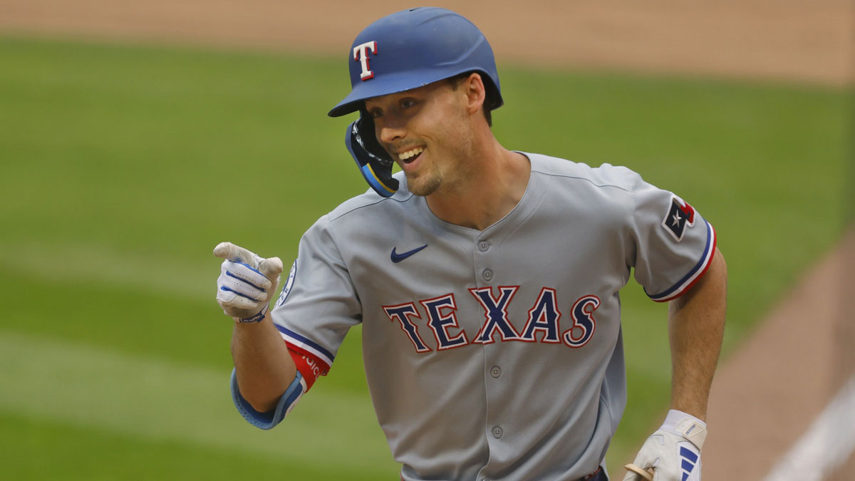 Featured image Rangers