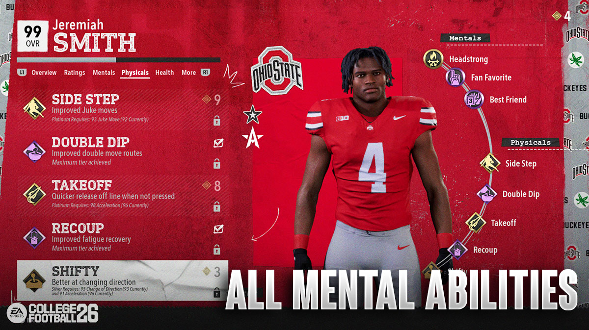College Football 26 All Mental Abilities Explained