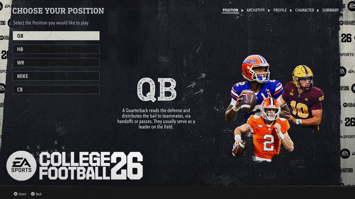 College Football 26 Road To Glory All Positions & Archetypes