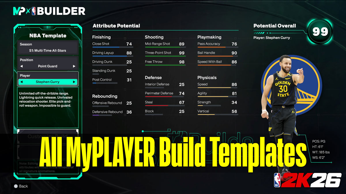 All NBA 2K26 MyPLAYER NBA Build Templates